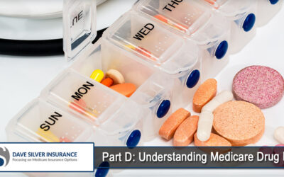 Part D: Understanding Medicare Drug Plan