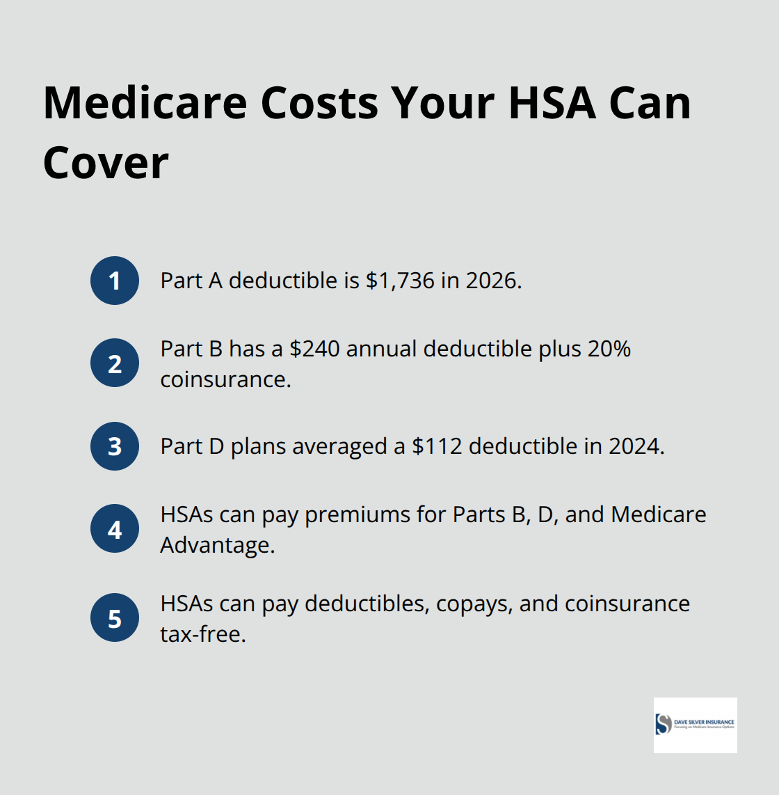 Compact list of Medicare costs and amounts that an HSA can pay tax-free. - Health savings accounts Medicare