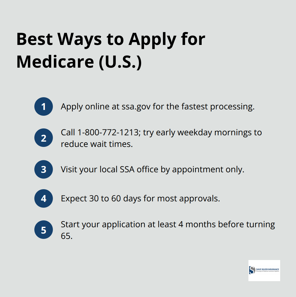 Compact checklist of the fastest and most reliable ways to apply for Medicare in the United States. - Immigrant Medicare eligibility