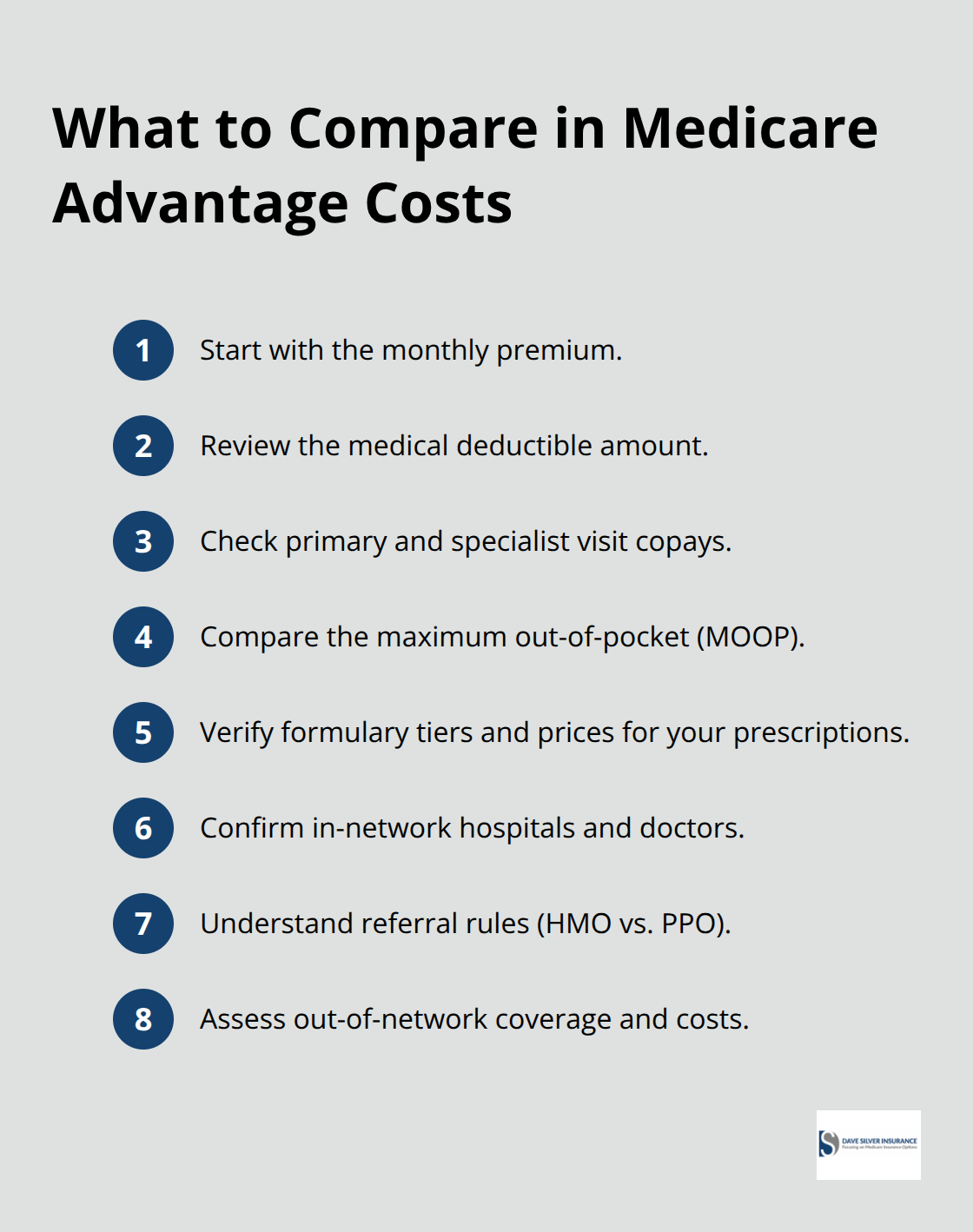 Checklist of key cost factors to evaluate in Medicare Advantage plans - Medicare Part C coverage