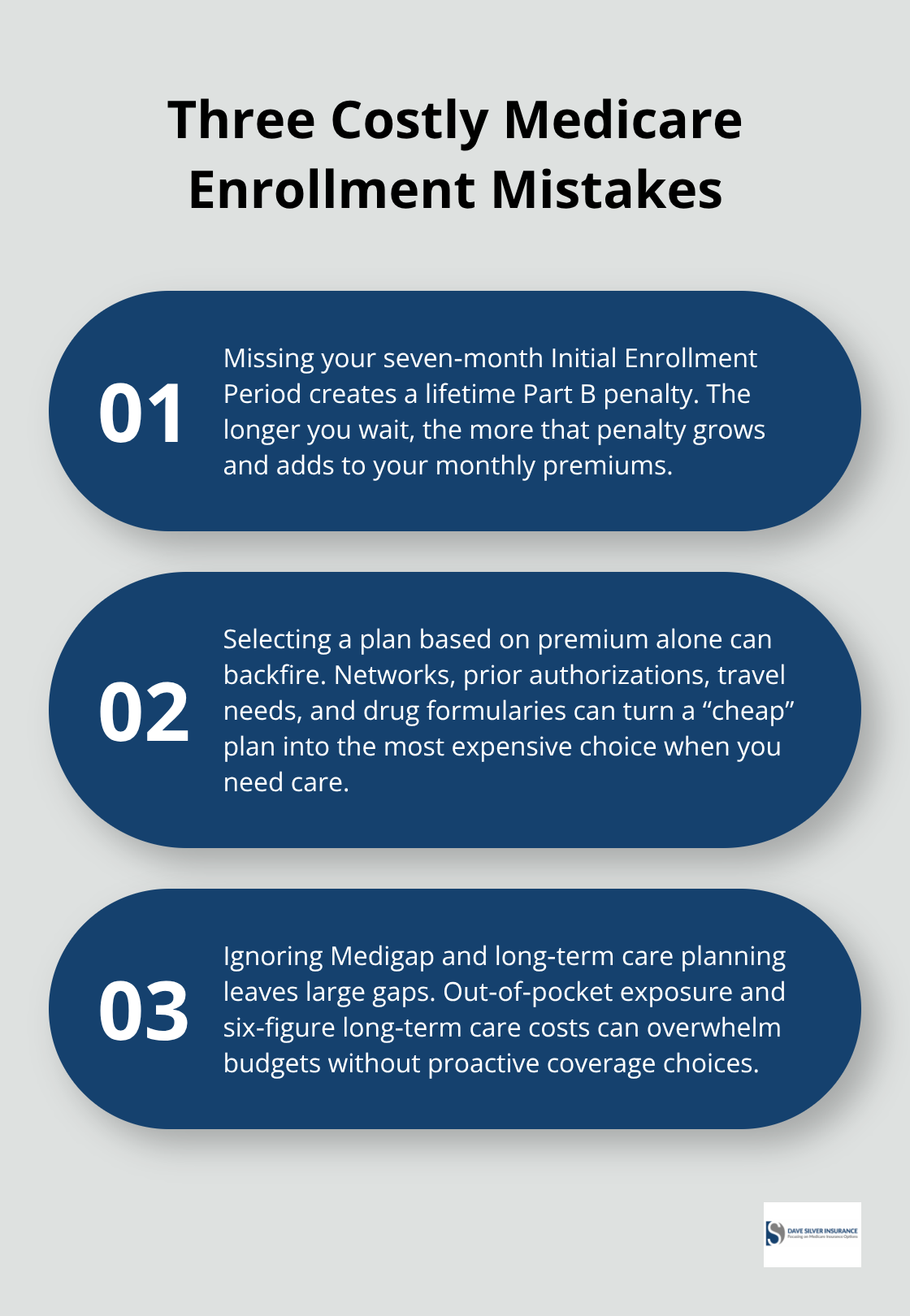 Three major Medicare enrollment mistakes that lead to higher costs and reduced access.