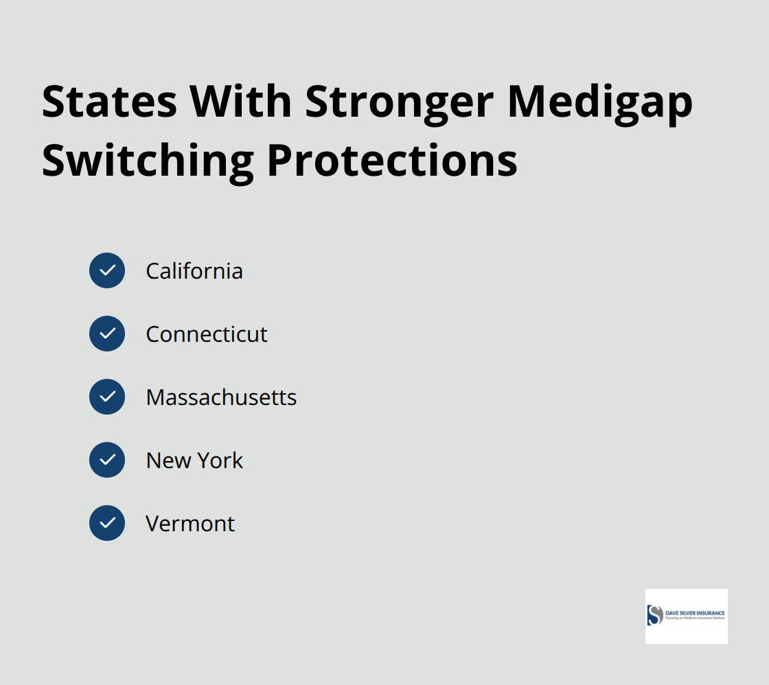U.S. states that allow easier Medigap switching than federal rules - Medigap waiting periods