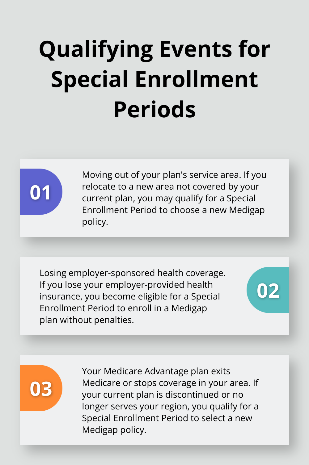 Chart listing three qualifying events for Medicare Special Enrollment Periods - the open enrollment period for medicare supplements begins at age