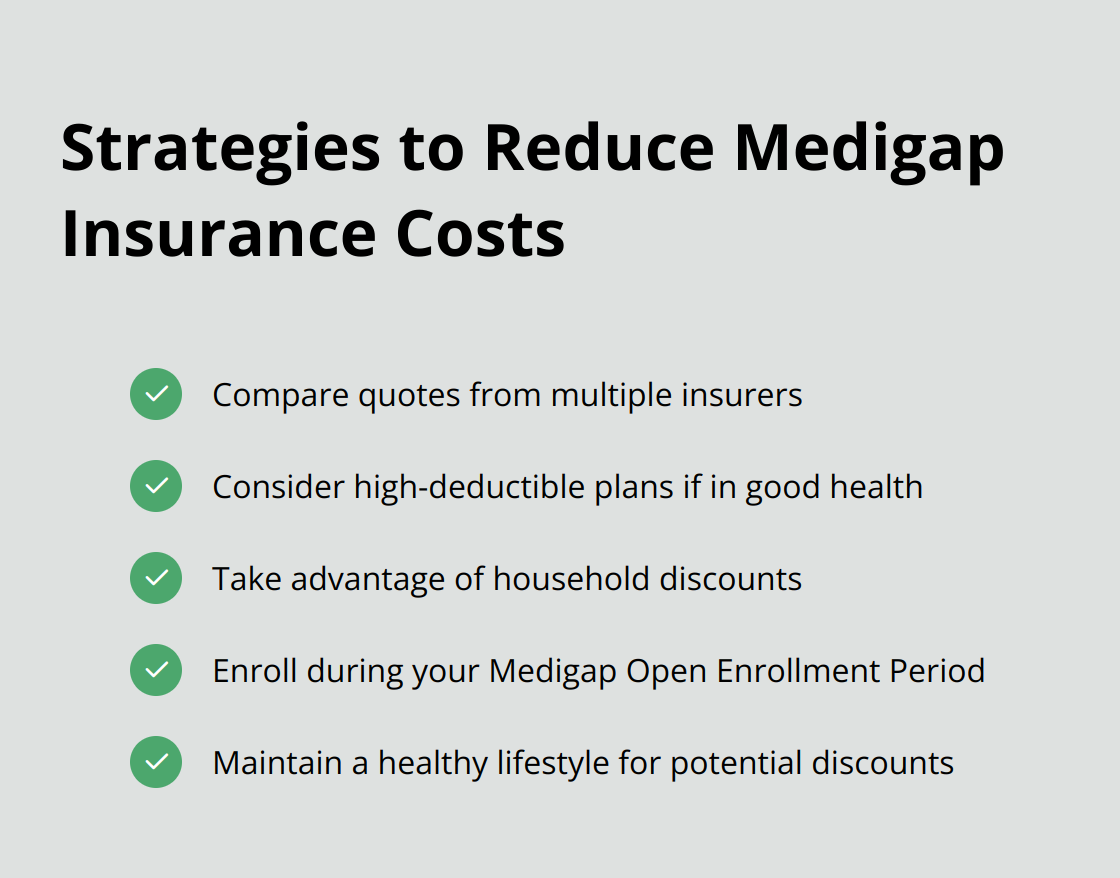 Infographic listing 5 strategies to reduce Medigap insurance costs: compare quotes, consider high-deductible plans, take advantage of household discounts, enroll at the right time, and maintain a healthy lifestyle
